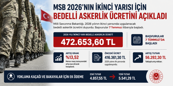 MSB 2026'nın ikinci yarısı için bedelli askerlik ücretini açıkladı
